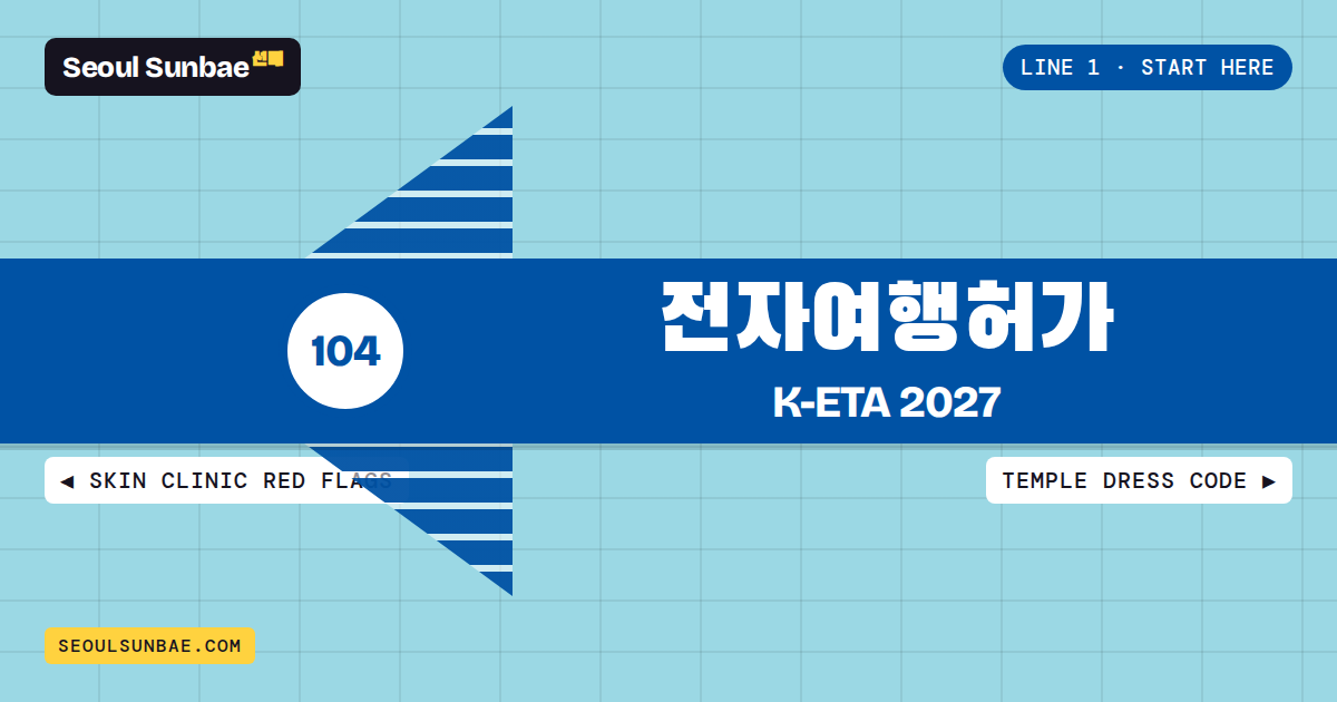 K-ETA 2027: What Happens When The Exemption Ends On 31 December
