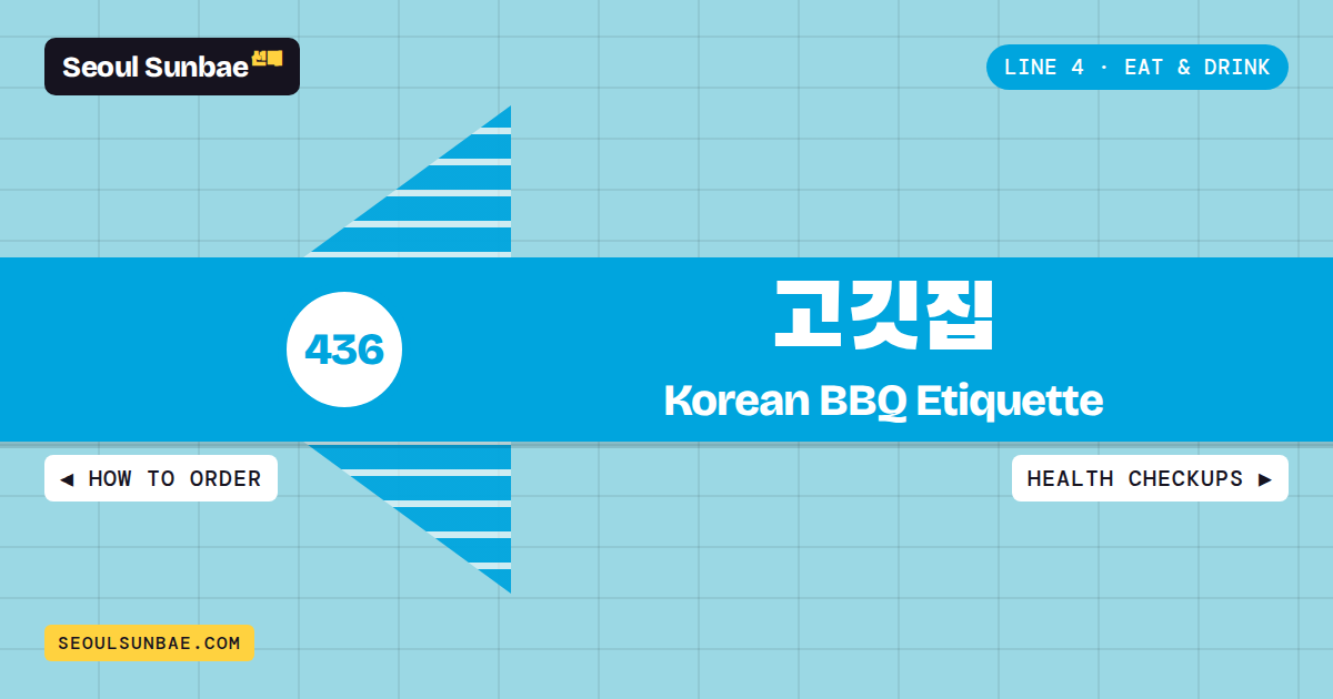 Station sign for Korean BBQ Etiquette: The Rules At The Grill