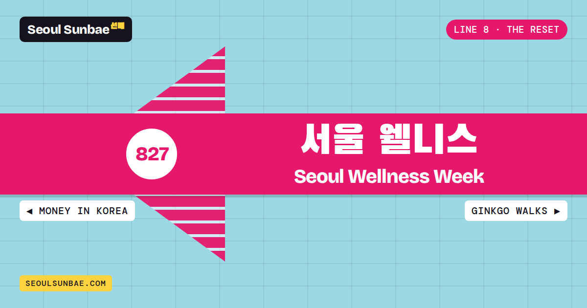 Seoul Wellness Travel Week 2026 And The Seoul Wellness 100