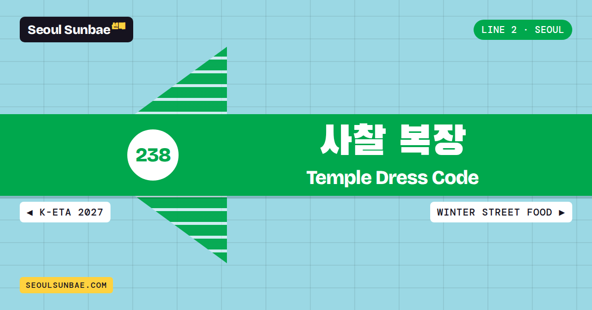 Station sign for What To Wear To Korean Temples And Palaces