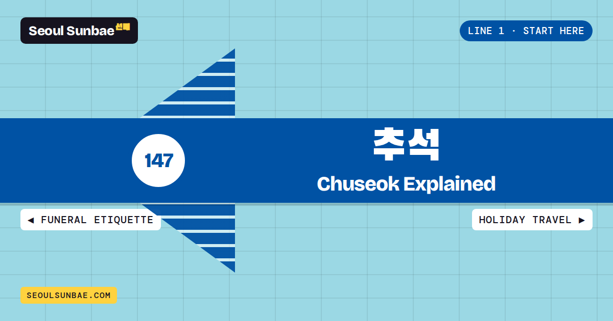 Station sign for Chuseok Explained: Charye, Songpyeon And What Families Really Do