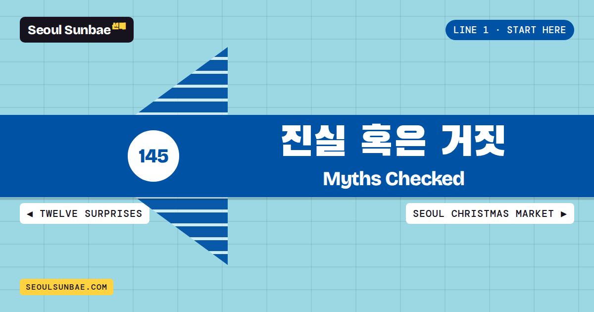 Station sign for Reddit Says Vs What I've Seen In 24 Years: Seven Korea Myths Checked