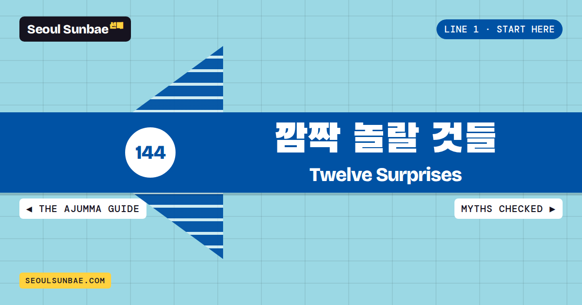 Station sign for Twelve Small Things That Surprise First Timers In Korea