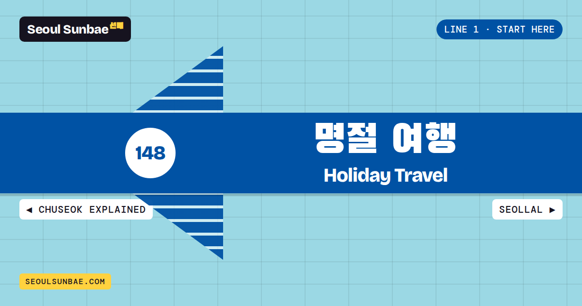 Station sign for Visiting Korea During Chuseok Or Seollal: What's Open, City Vs Countryside