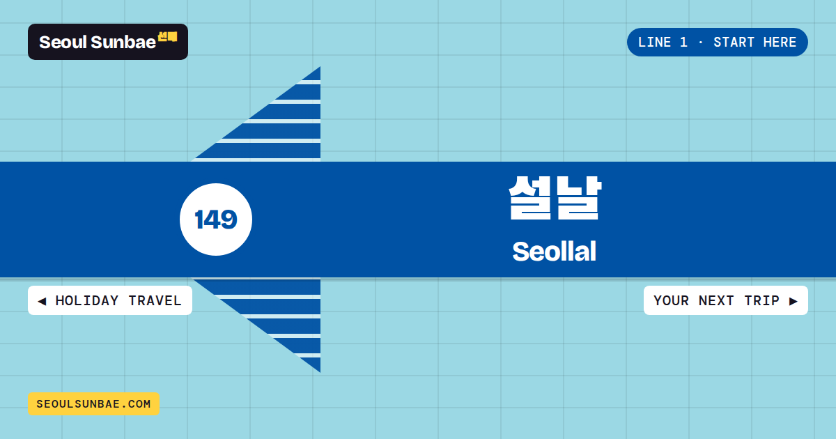 Station sign for Seollal 2027: Korean Lunar New Year Traditions And What Visitors Should Know